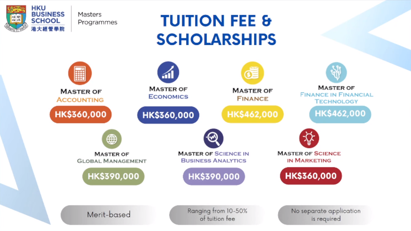 开云电子平台2024网申必看 盘点香港大学经管学院7大硕士项目课程亮点、申请要求(图7)