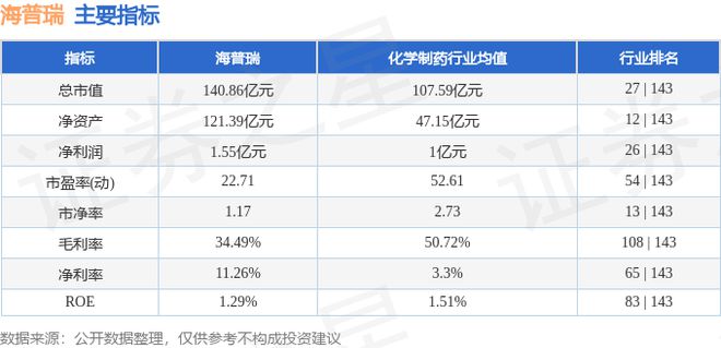 开云电子海普瑞（002399）6月12日主力资金净买入21605万元(图3)