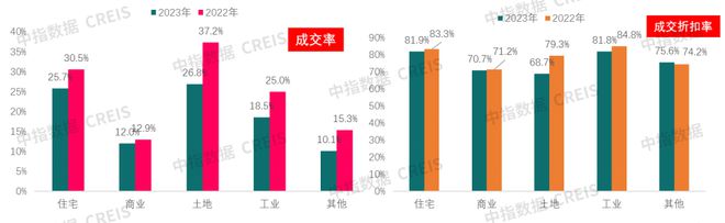 开云电子大破产时代如何拯救你自己？(图5)