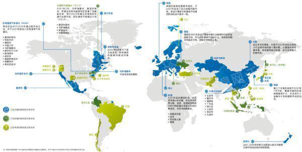 开云电子2022年全球气候金融产品研究报告(图6)