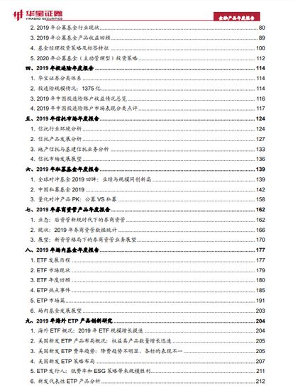 开云电子网址2020中国金融产品年度报告：财富管理新时代（可下载）(图2)